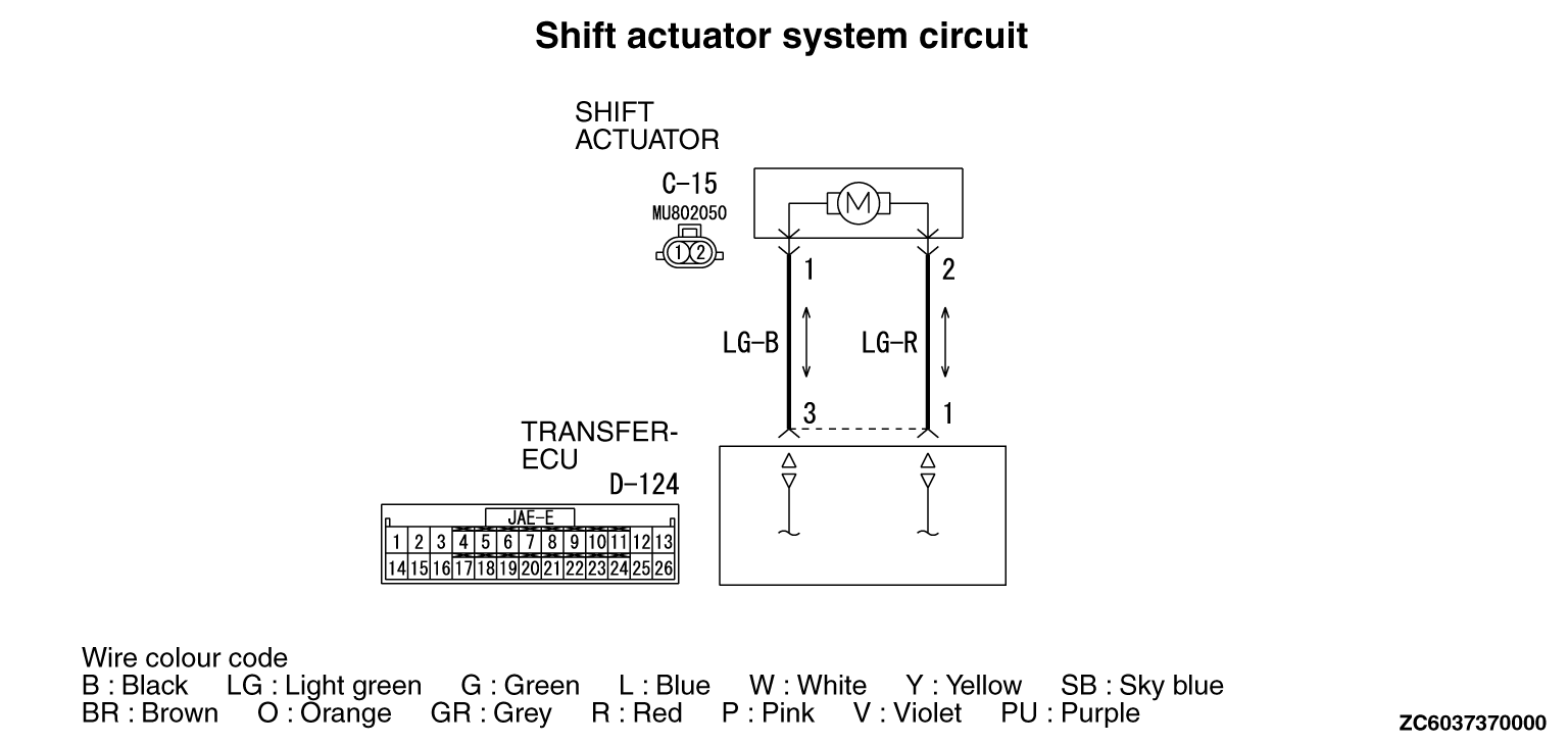 Code No.41: Shift actuator system (short/open circuit)