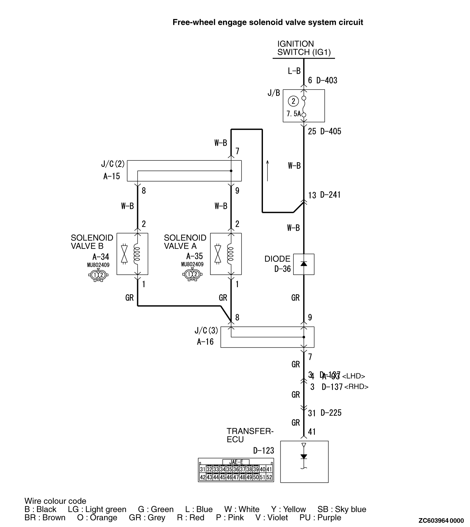 Code No.34: Free-wheel engage solenoid valve system