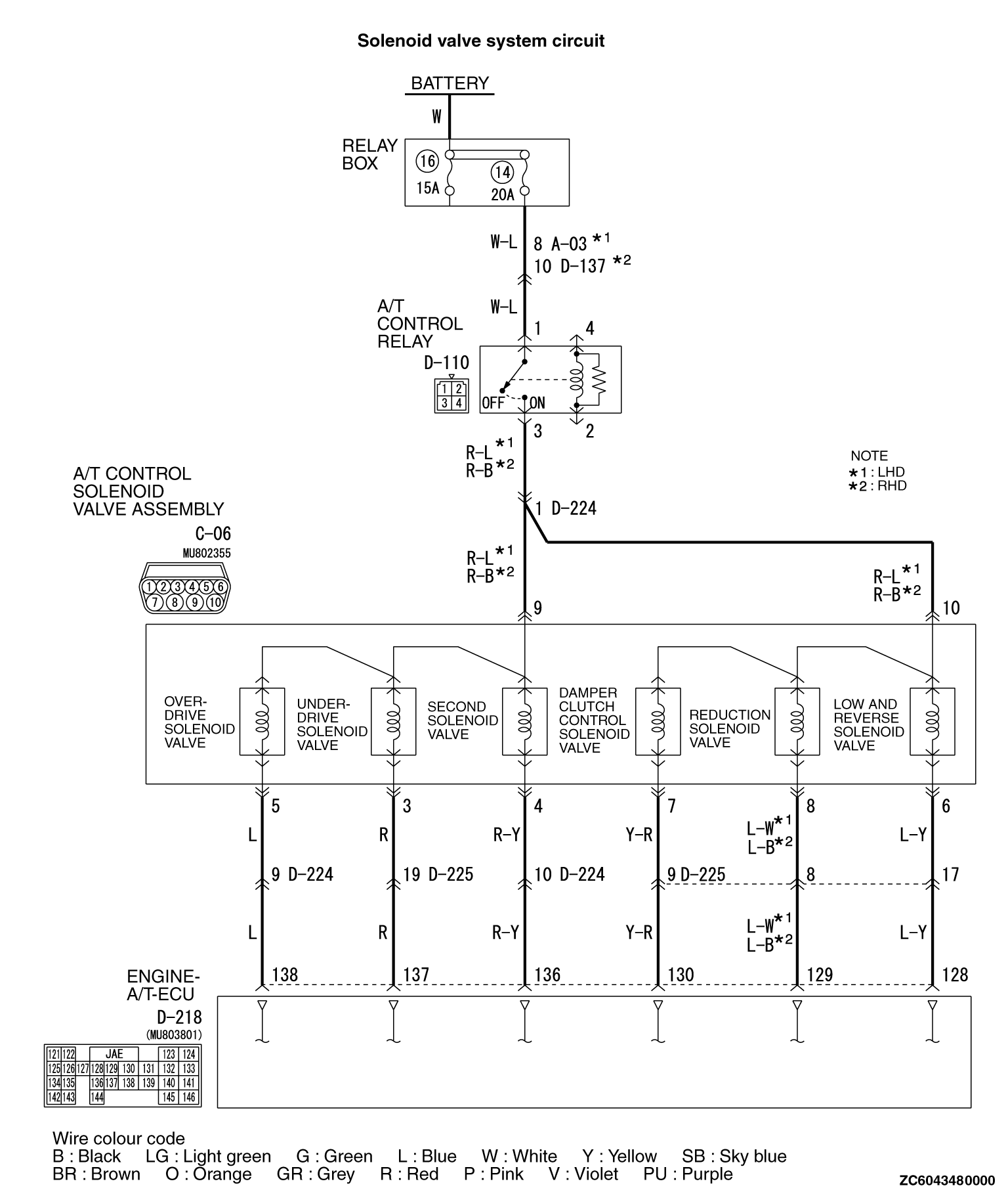 Code No.P1773 (P0750) Low-reverse solenoid valve system