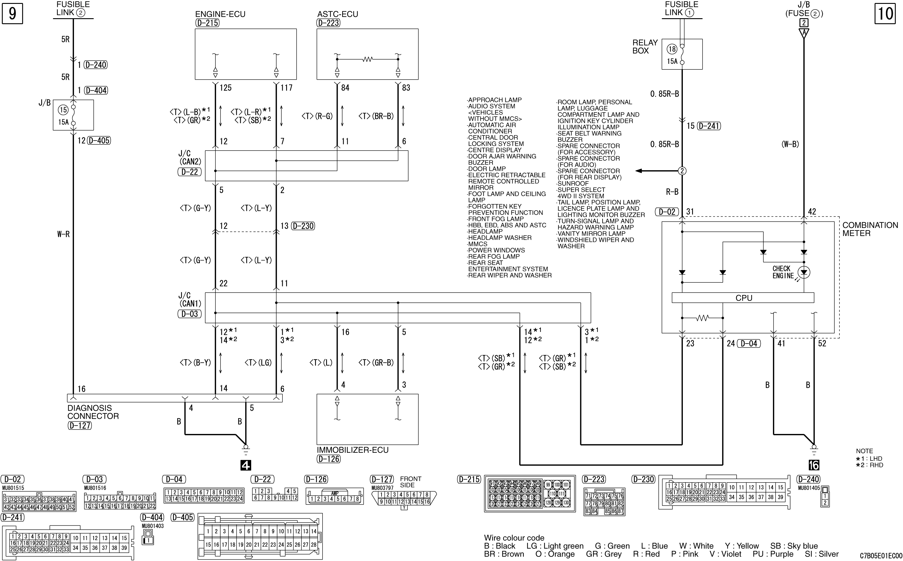 ENGINE CONTROL SYSTEM