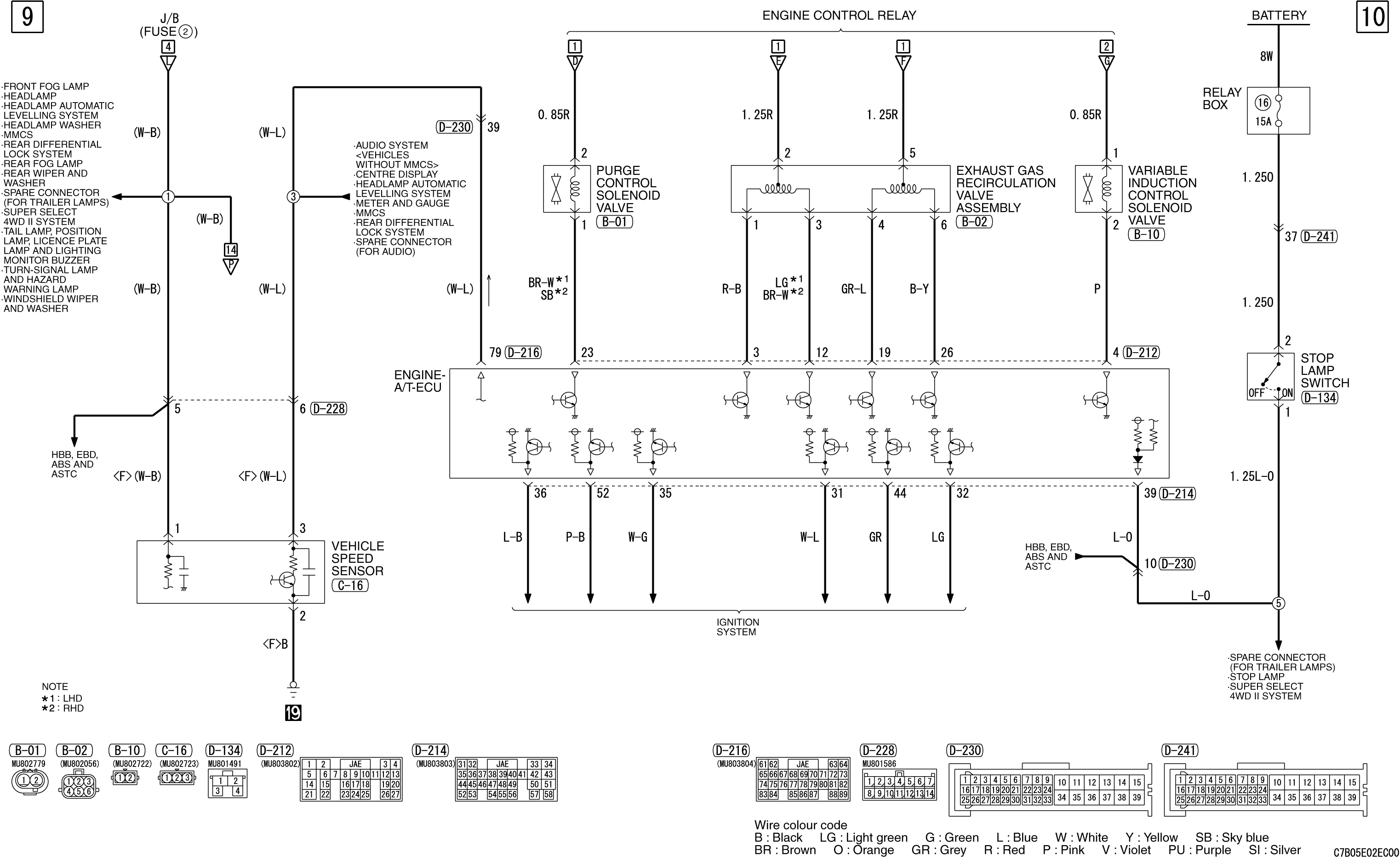 ENGINE CONTROL SYSTEM