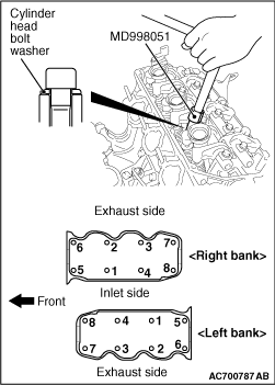 3800 head bolt torque settings - Pajero 4WD Club of Victoria Public Forum