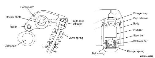 BASE ENGINE