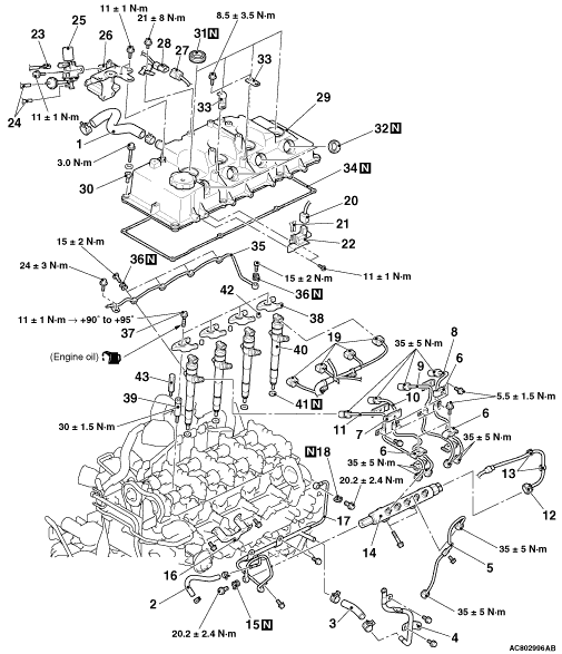 REMOVAL AND INSTALLATION