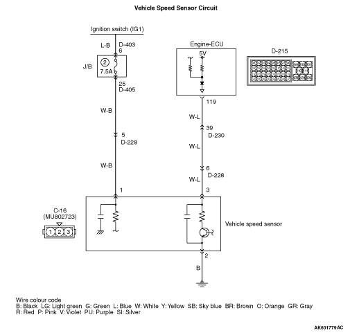 Code No. P0502: Vehicle Speed Sensor Low Input