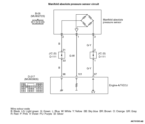 Code No. P0107: Manifold Absolute Pressure Sensor Circuit Low Input