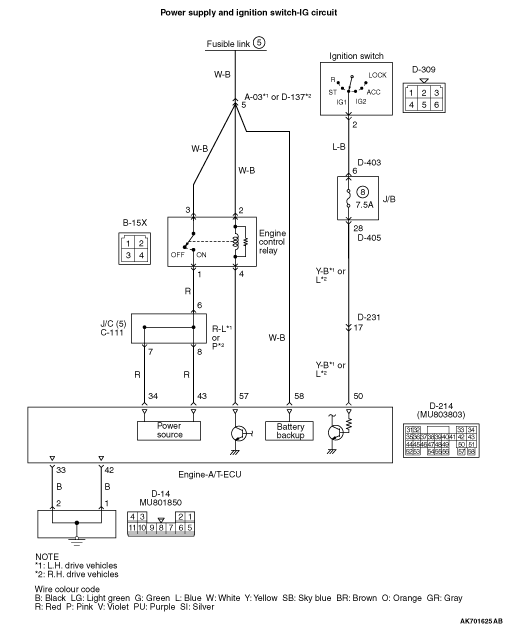 Inspection Procedure 19: Engine-A/T-ECU power supply, engine control ...