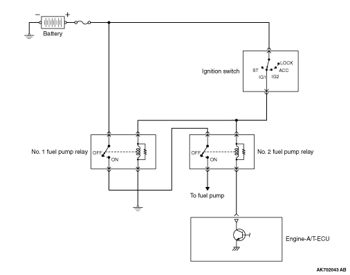 FUEL PUMP RELAY CONTROL