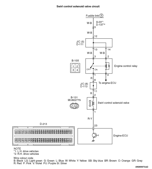 Code No. P2009: Swirl Control Solenoid Valve Circuit Low Input