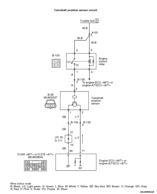 Code No. P0340: Camshaft Position Sensor System