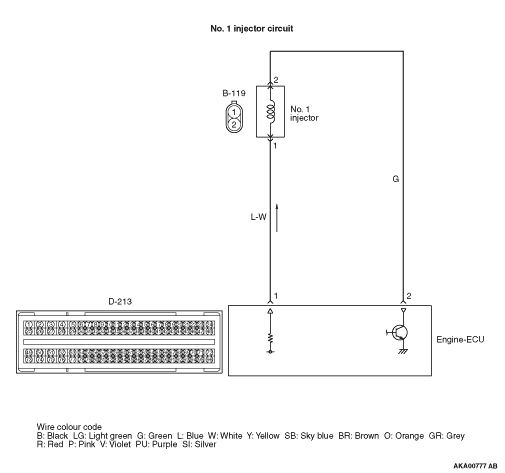 Code No. P0201: No. 1 Injector Circuit Malfunction