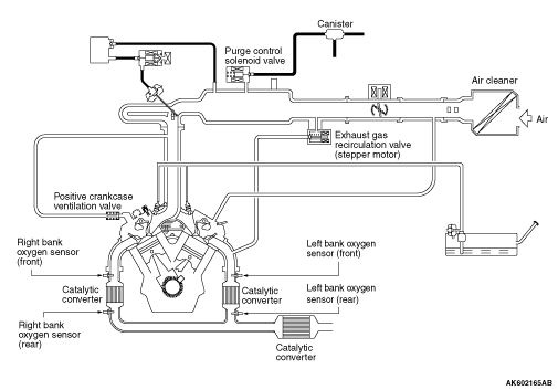 VACUUM HOSE PIPING DIAGRAM