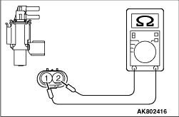 EGR COOLER BYPASS VALVE SOLENOID VALVE CHECK