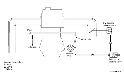 VACUUM CIRCUIT DIAGRAM