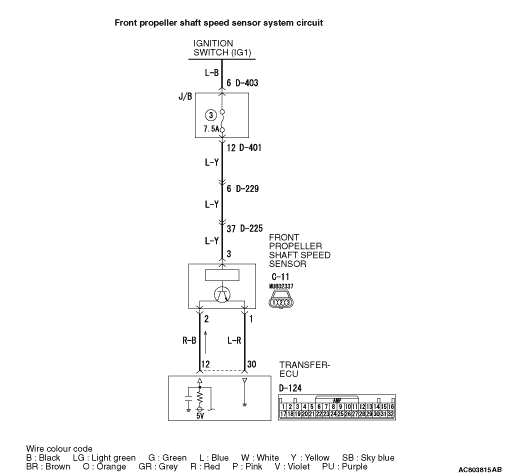 Code No.C1452: Front Propeller Shaft Speed Sensor System (Abnormal)