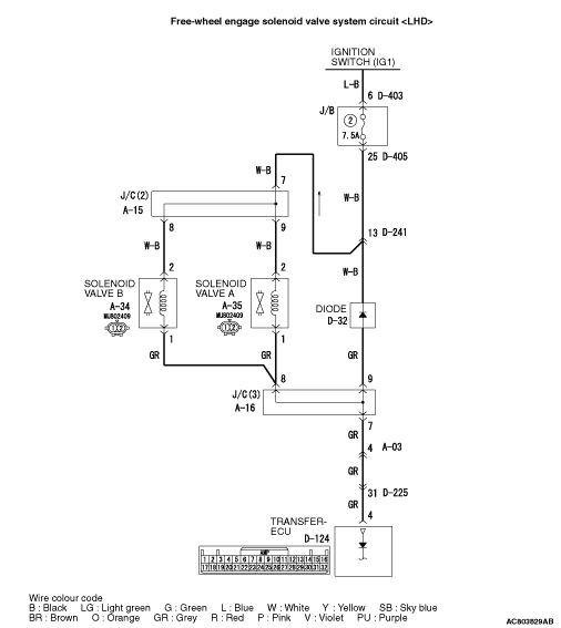 Code No.C1457: Free-wheel Engage Solenoid Valve System (Abnormal)