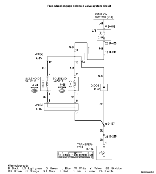 Code No.C1457: Free-Wheel Engage Solenoid Valve System (Abnormal)