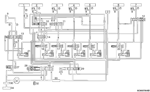 OIL PRESSURE CONTROL SYSTEM