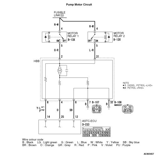 Code No.53: Pump motor system (seizure of pump motor, or electric ...