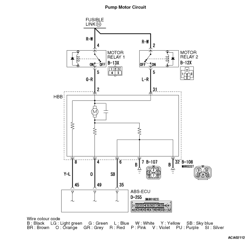 Code No.55: Pump motor locked (seizure of the pump motor or abnormality ...