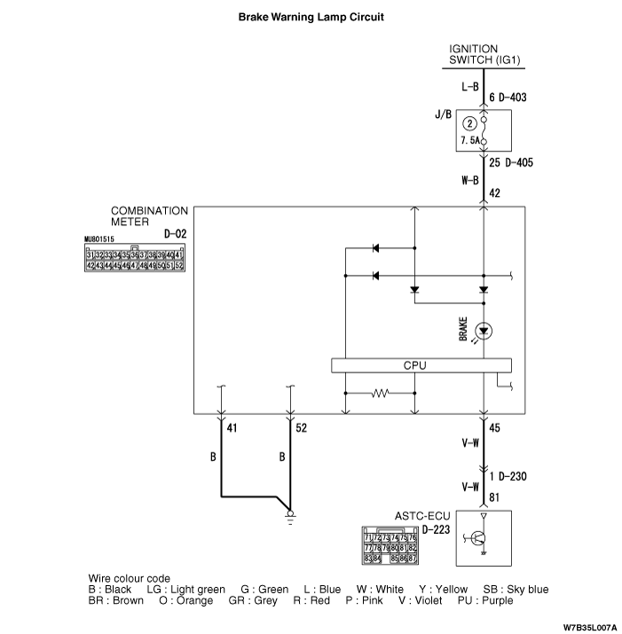 INSPECTION PROCEDURE 1: When the ignition switch is turned ON position ...