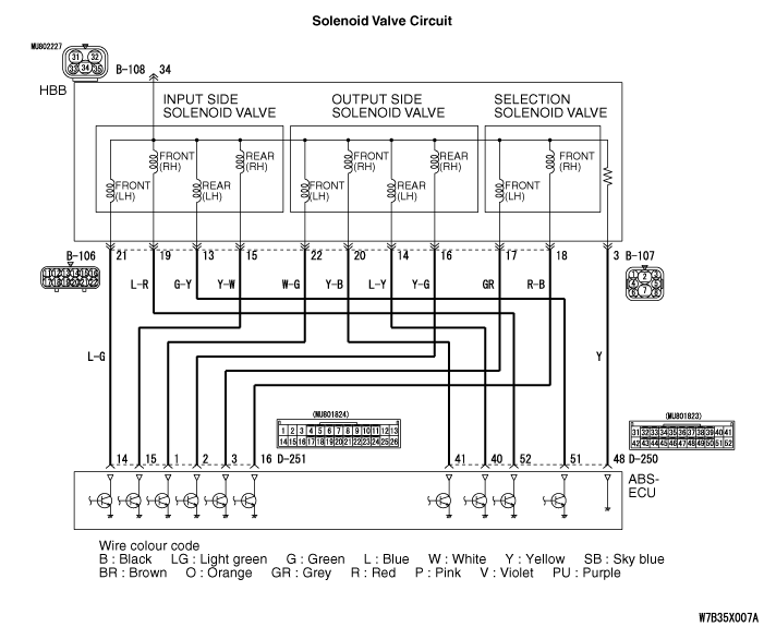 Code No.41, 42, 43, 44: Control Solenoid Valve (FR, FL, RR, RL) System ...