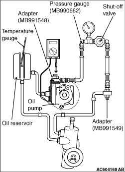 POWER STEERING PRESSURE SWITCH CHECK