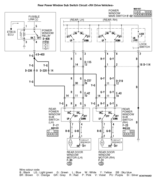 INSPECTION PROCEDURE B-3: Relevant Power Window(s) does not work by ...