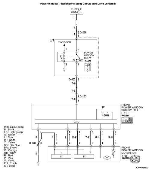 INSPECTION PROCEDURE B-3: Relevant Power Window(s) do not work by means ...