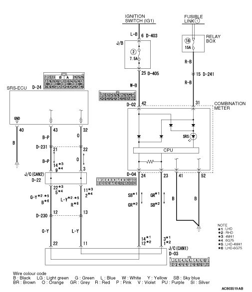 Inspection Procedure 3: When the ignition switch is turned to 