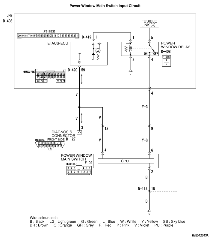 Inspection Procedure C-9: When the power window main switch is operated ...