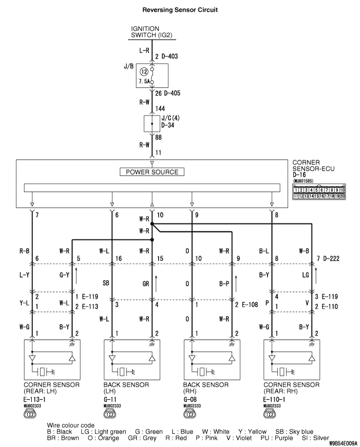 Inspection Procedure 6: The Reversing Sensor OFF Indicator Keeps Flashing.