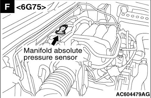 SENSOR