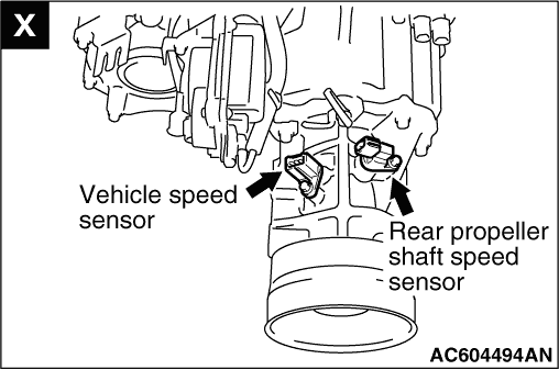 SENSOR