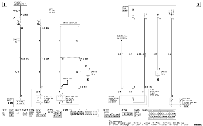 ENGINE CONTROL SYSTEM