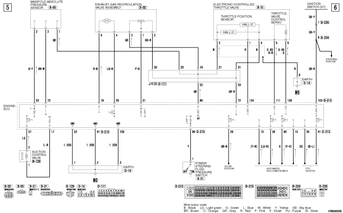 ENGINE CONTROL SYSTEM