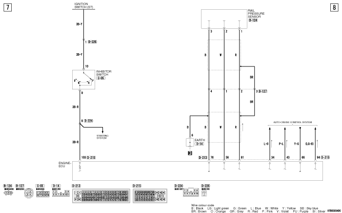 ENGINE CONTROL SYSTEM