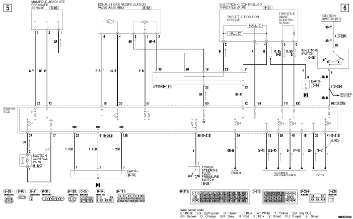 ENGINE CONTROL SYSTEM