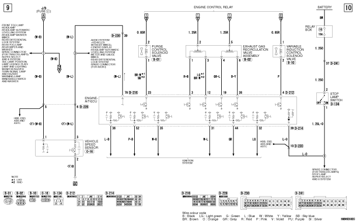 ENGINE CONTROL SYSTEM