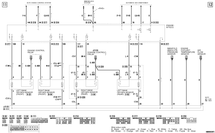 ENGINE CONTROL SYSTEM