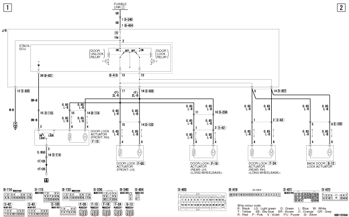 CENTRAL DOOR LOCKING SYSTEM