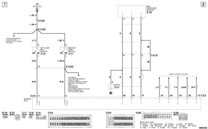 ENGINE CONTROL SYSTEM