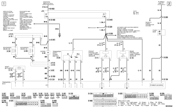 SUPER SELECT 4WD II SYSTEM