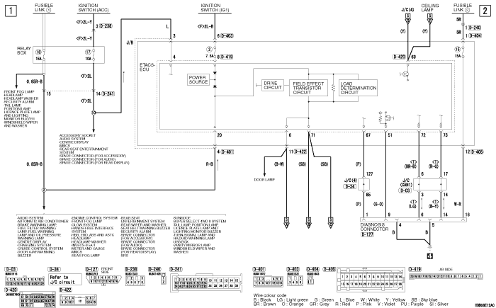 FOOT LAMP AND CEILING LAMP