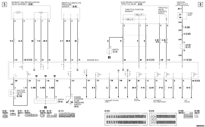 ENGINE CONTROL SYSTEM