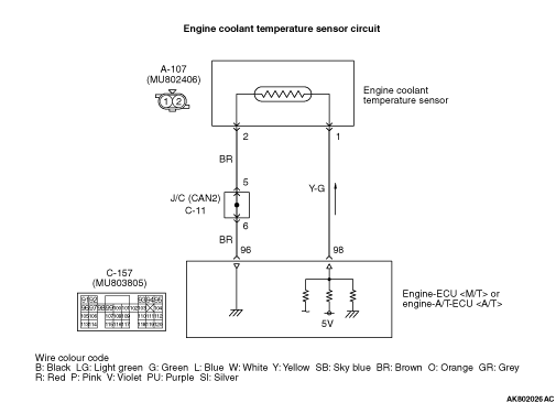 Code No. P0117: Engine Coolant Temperature Sensor Circuit Low Input