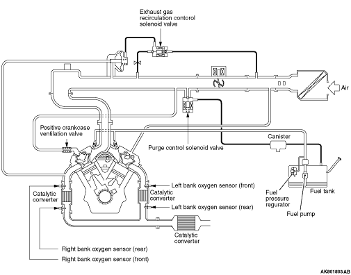 GENERAL INFORMATION