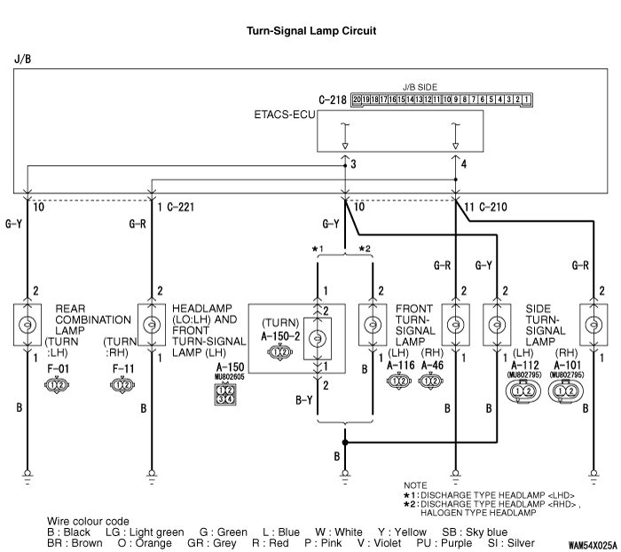 Code No.B1707: Detection of Turn-signal Lamp (open circuit)