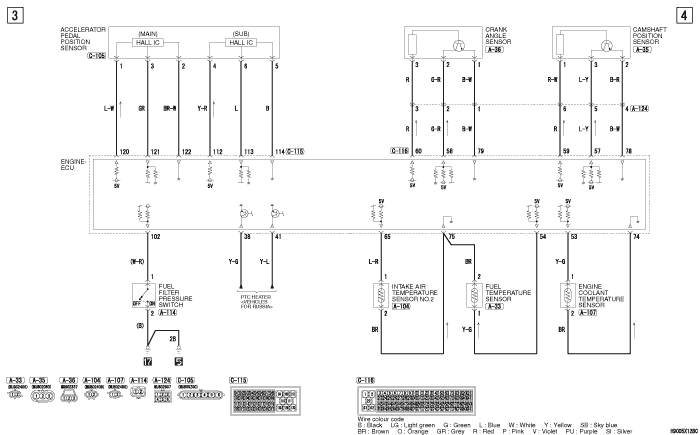 ENGINE CONTROL SYSTEM