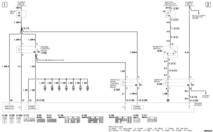 ENGINE CONTROL SYSTEM